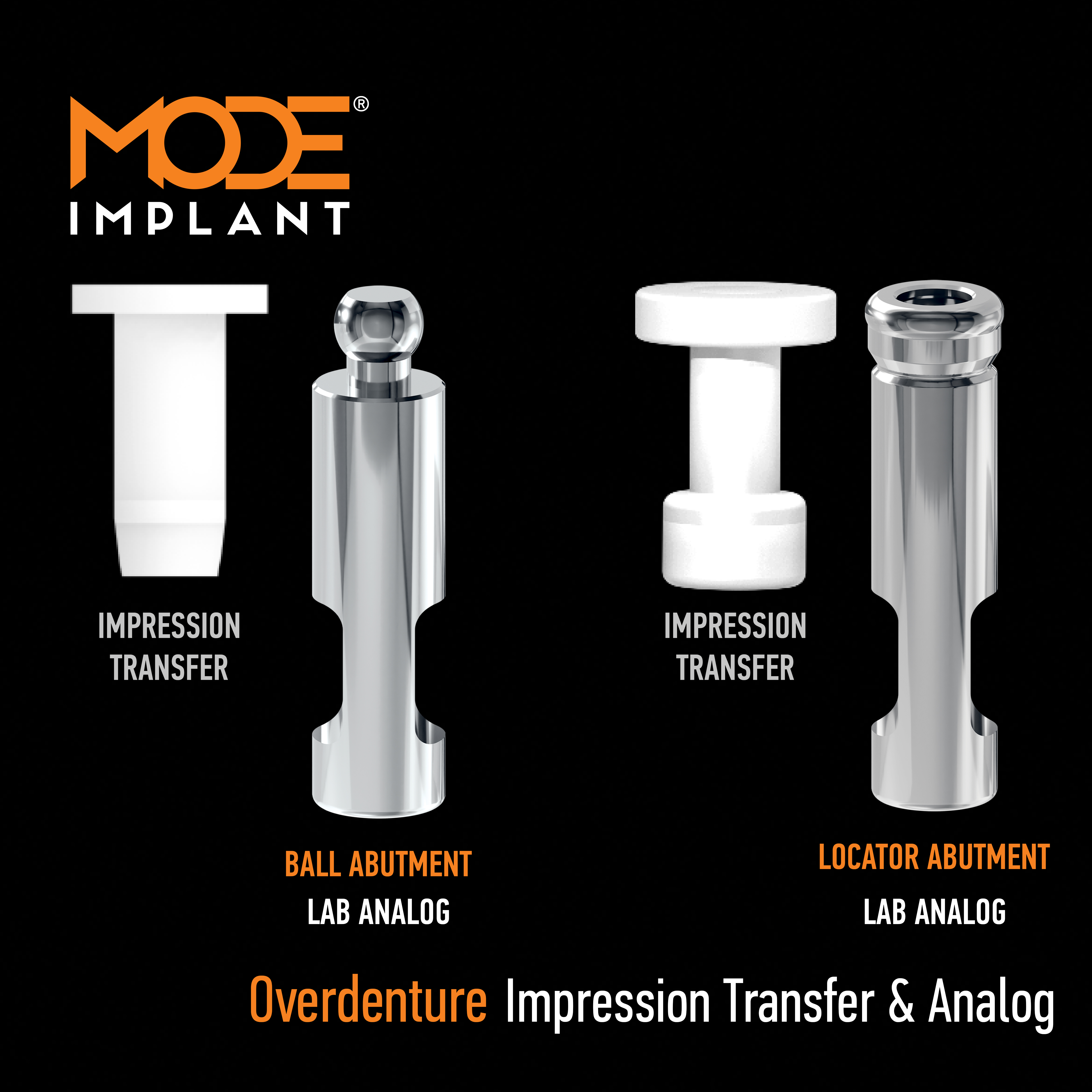 Overdenture