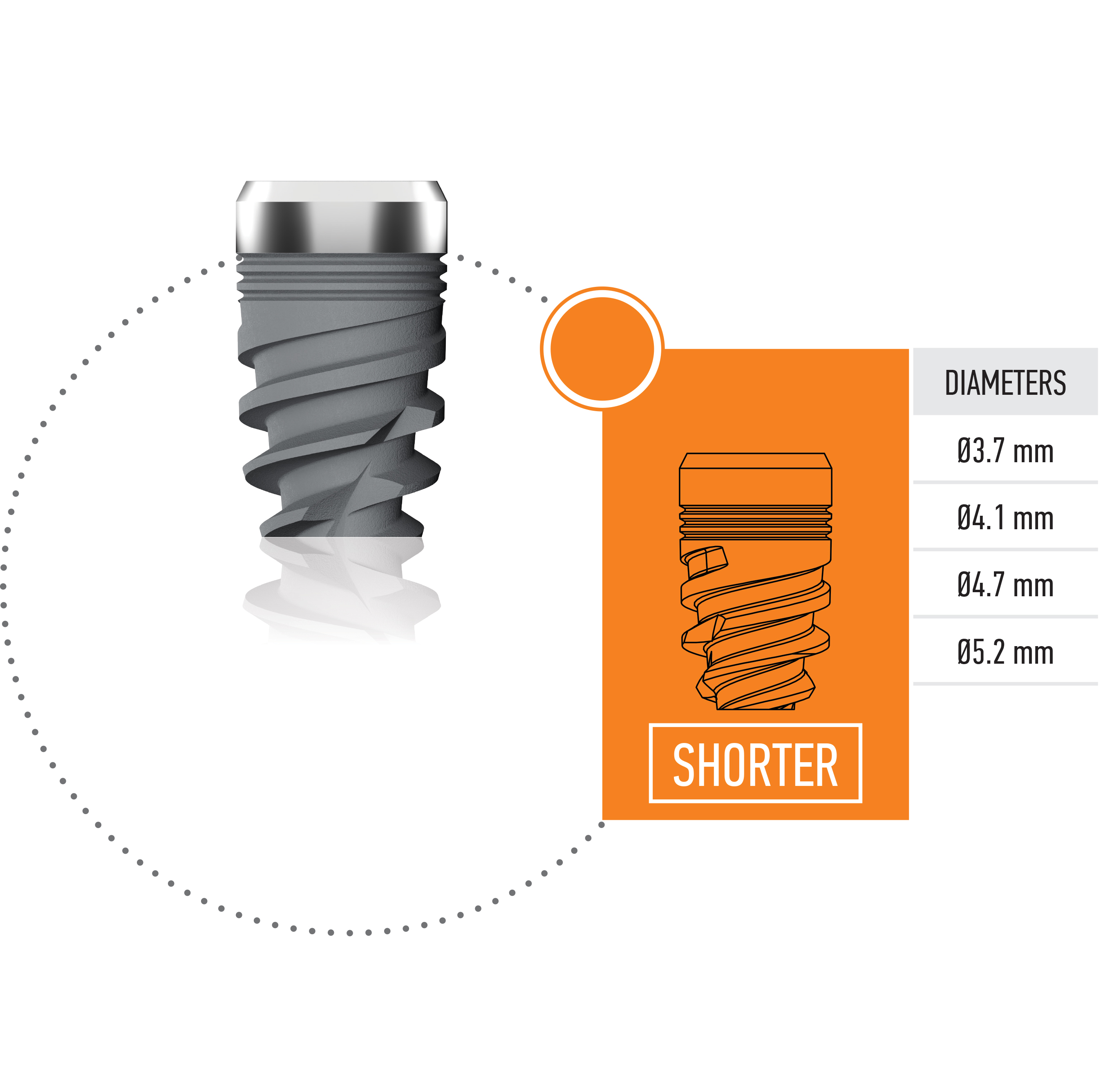 <span>Shorter </span> Implant