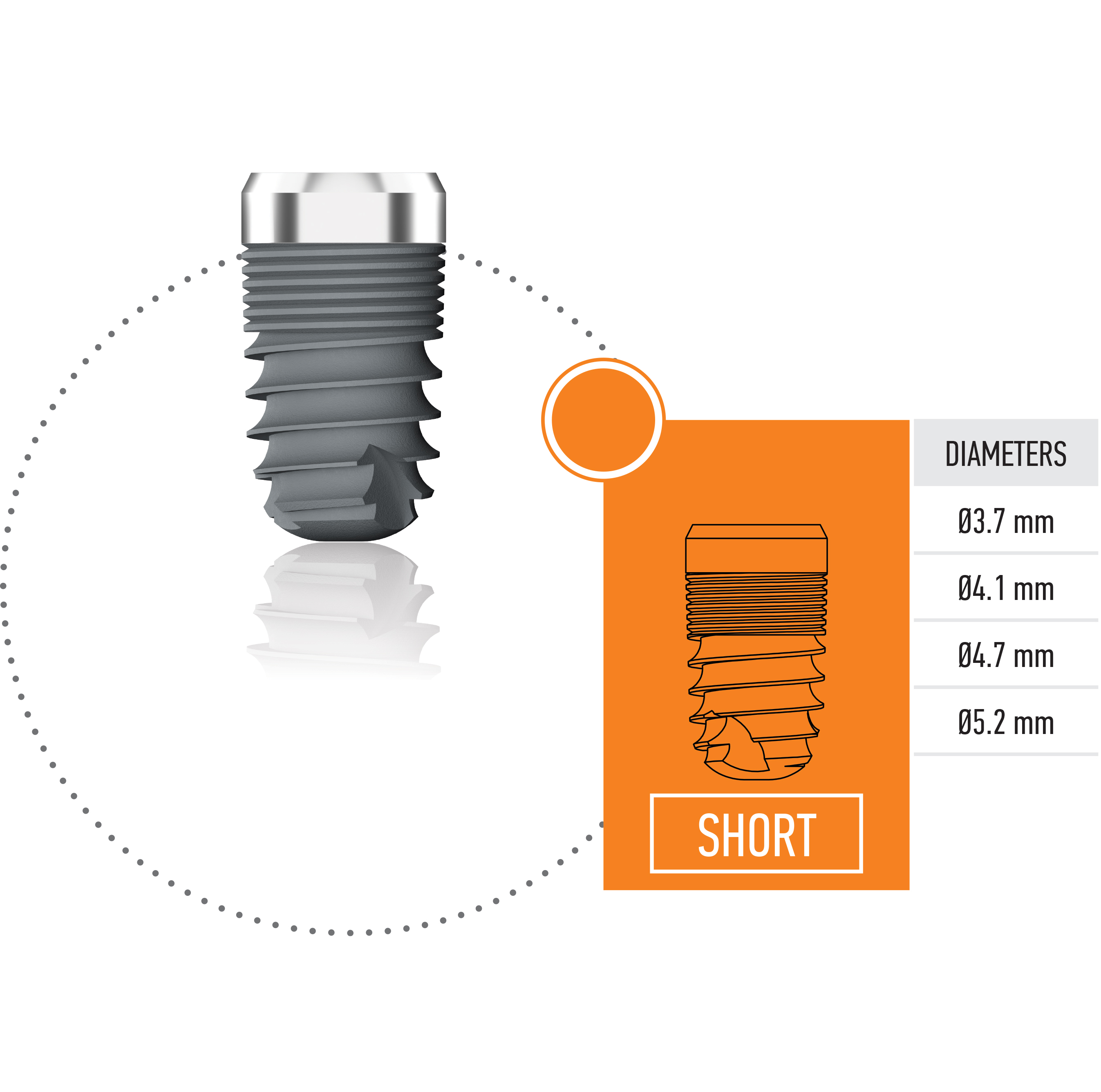 <span>Short </span> Implant