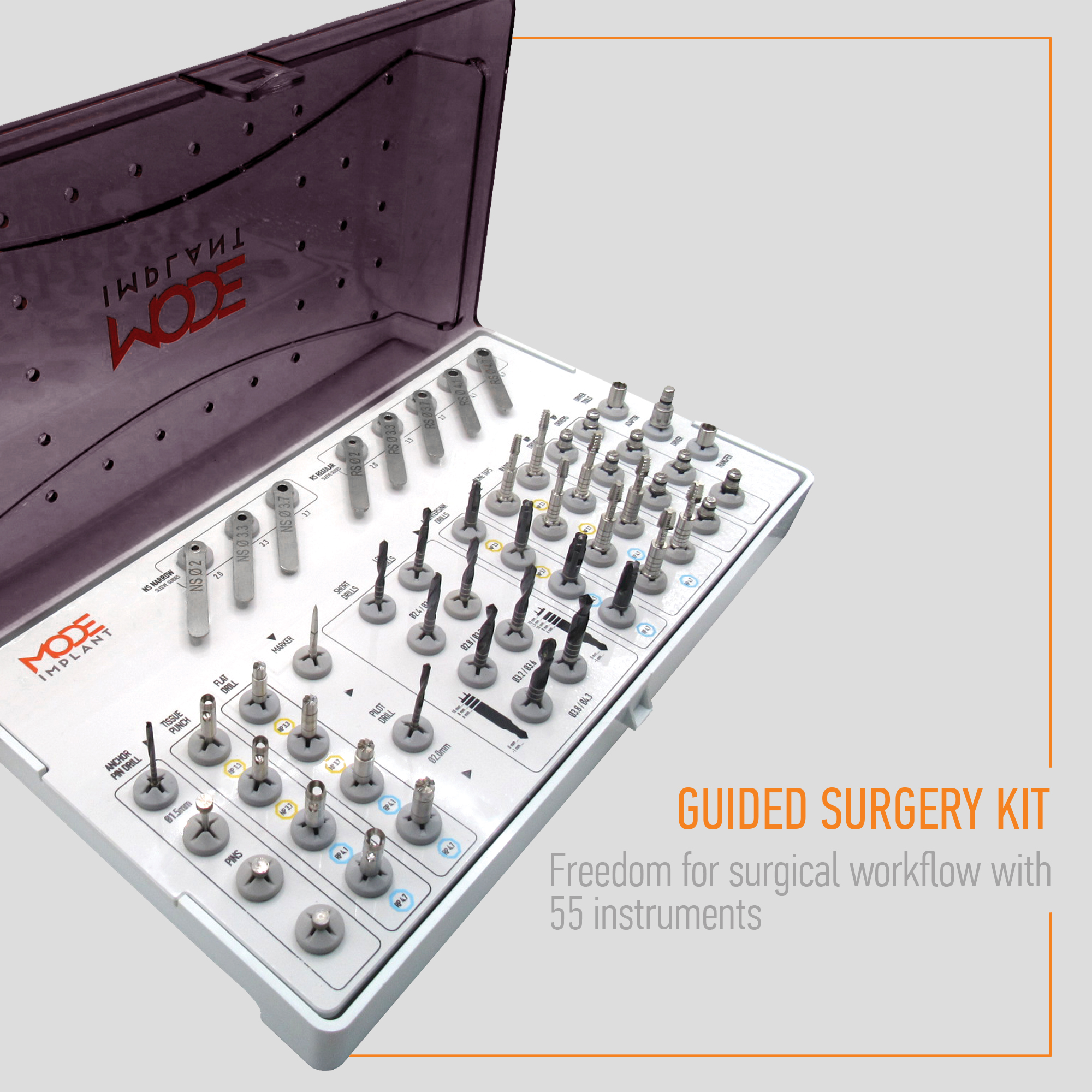 Guided <span>Surgery Kit</span>